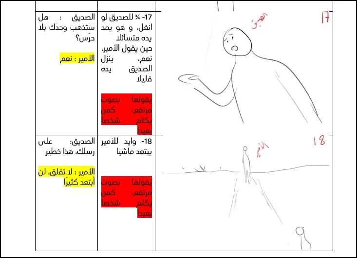 انمي من صنعي و كيفية صنع فلم انمي كاملاً و إنجازه سمر ارت