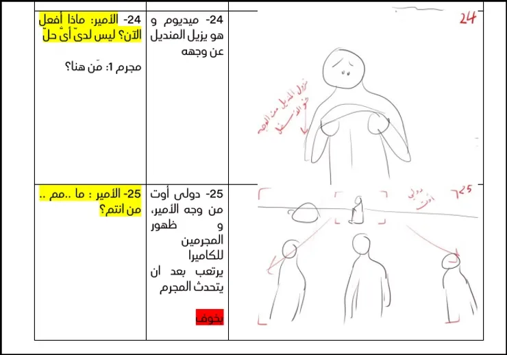 انمي من صنعي و كيفية صنع فلم انمي كاملاً و إنجازه سمر ارت