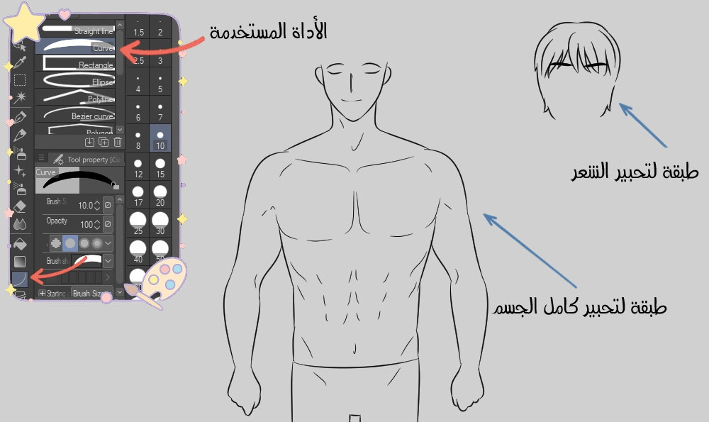 كيفية رسم جسم الذكور بطريقة الانمي الصحيحة - سمر ارت