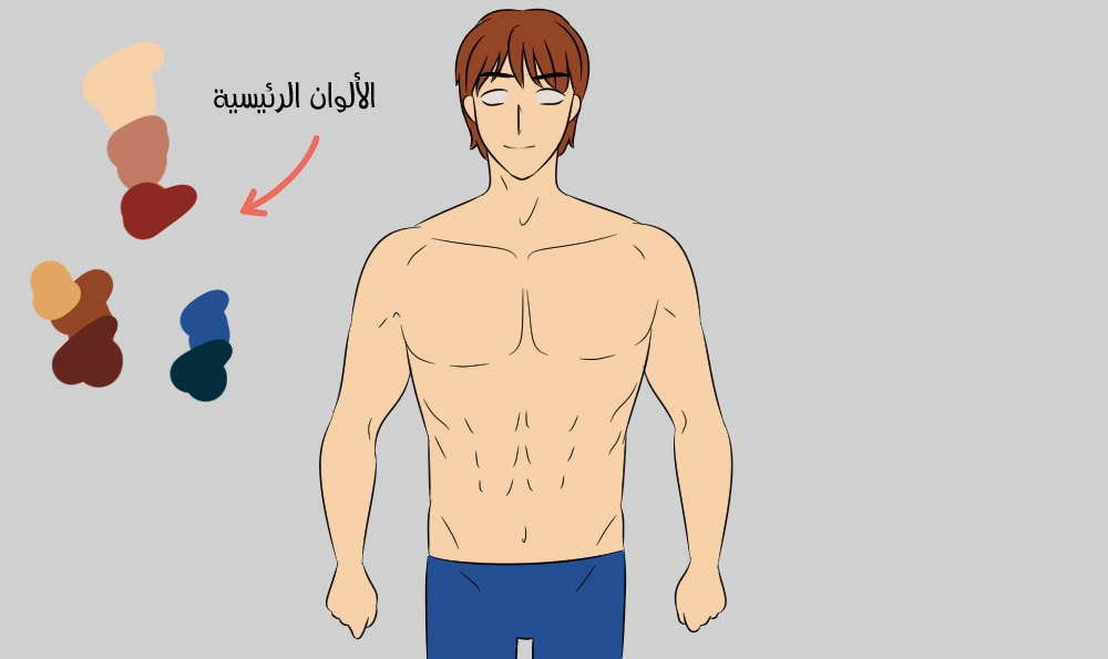 كيفية رسم جسم الذكور بطريقة الانمي الصحيحة - سمر ارت