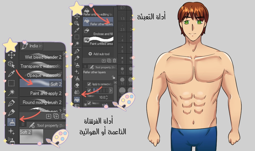 كيفية رسم جسم الذكور بطريقة الانمي الصحيحة - سمر ارت