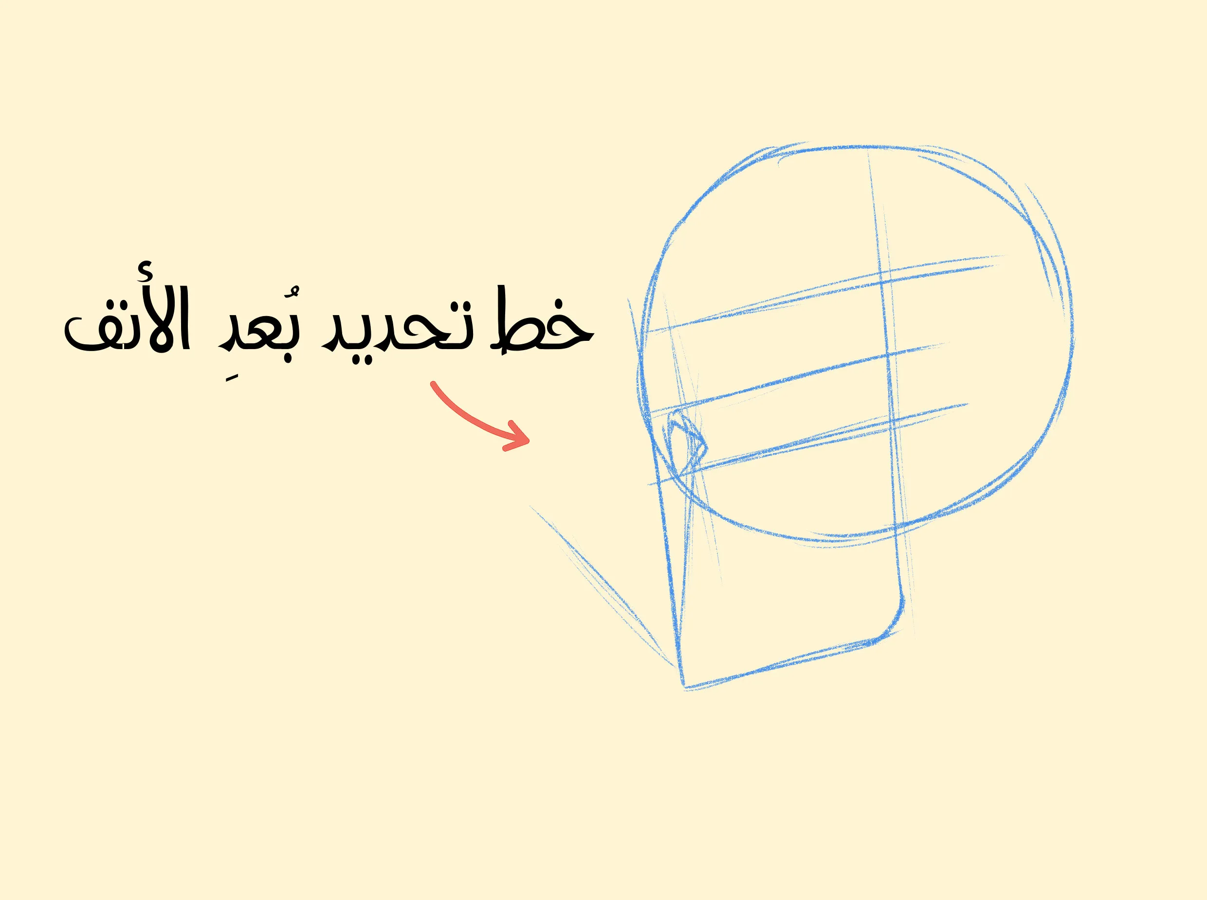 احترف رسم وجه الانمي من الجانب بأسهل طريقة ممكنة مع سمر ارت