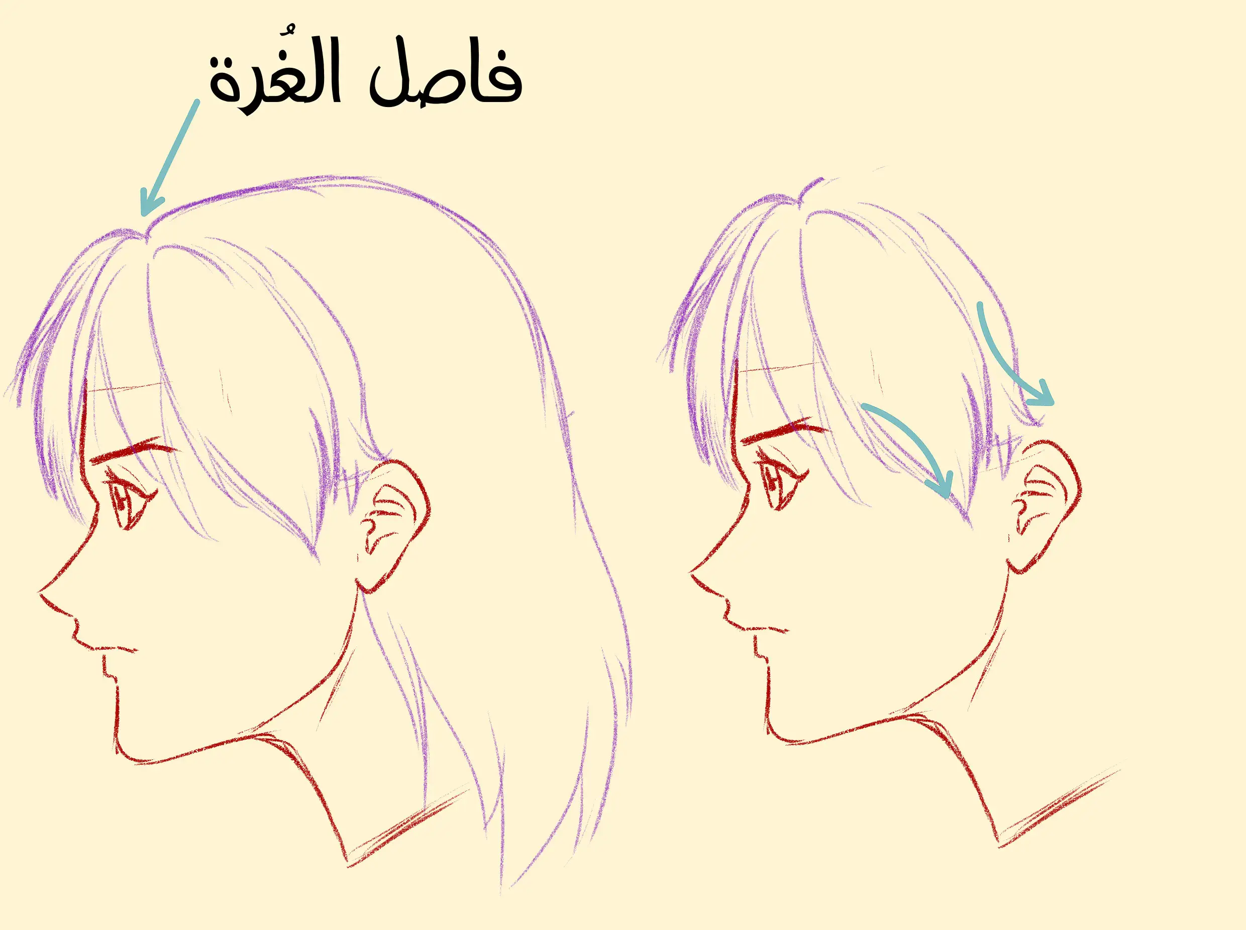 احترف رسم وجه الانمي من الجانب بأسهل طريقة ممكنة مع سمر ارت