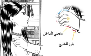 كيف تتقن رسم اليد من الخلف من أجل المانجا خاصتك مع سمر ارت