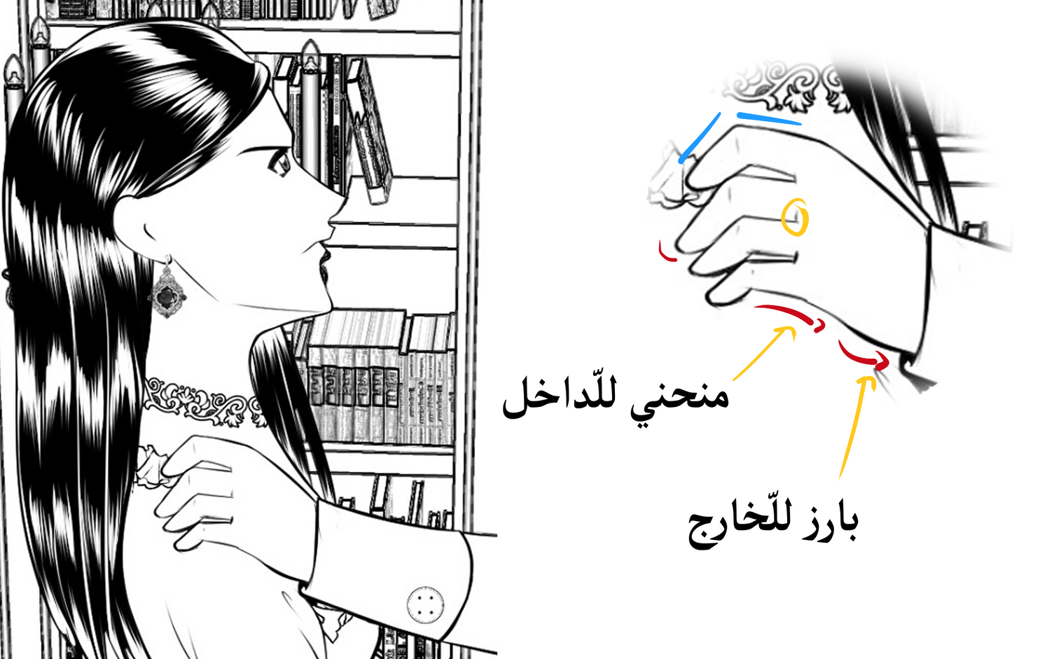 كيف تتقن رسم يد المانجا من الخلف بخفة