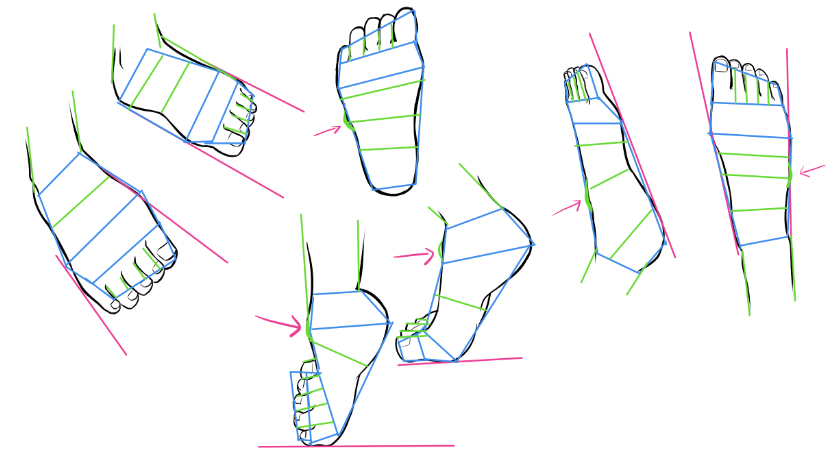 كيفية رسم الأقدام بأسلوب الانمي How to draw anime feet