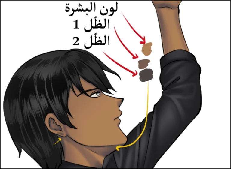 تلوين البشرة السمراء للانمي How to color dark skin