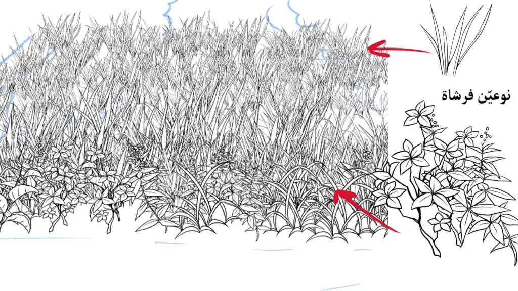 إنشاء مناظر طبيعية جميلة باستخدام فرش الرسم وبدون رسمCreating Beautiful Landscapes with Paintbrushes and No Drawing