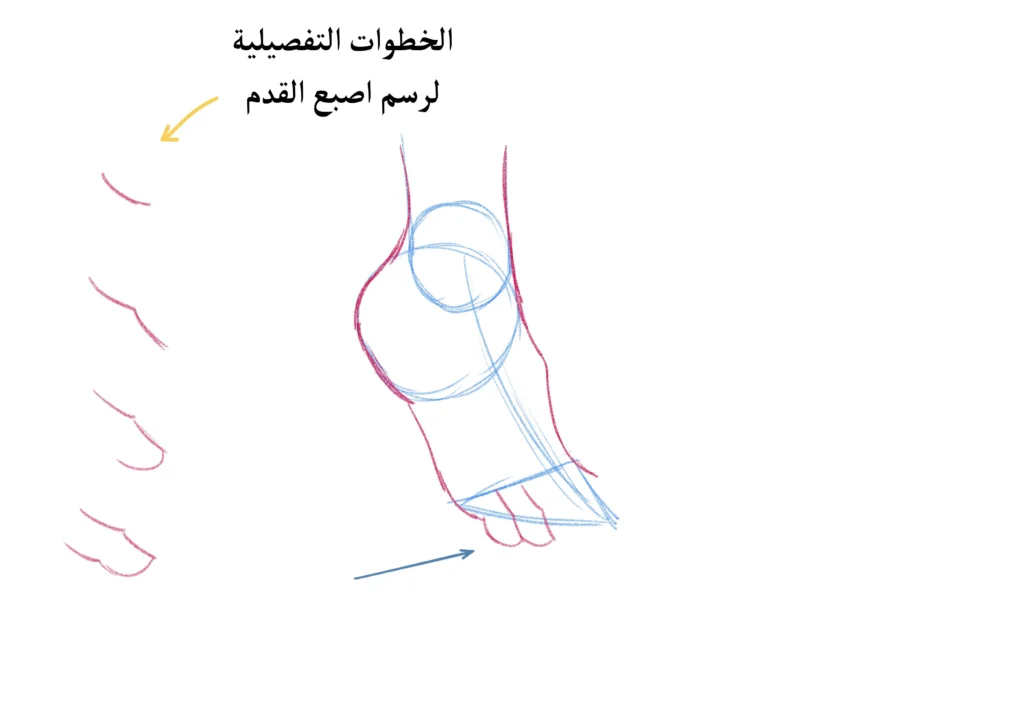 تعلم رسم قدم الانمي بأسلوب سهل للرسامين  Learn anime foot drawing with easy tutorial steps