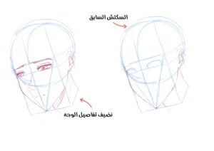 كيف ترسم تعابير الوجه الحزينة How to Draw Sad Facial Expressions