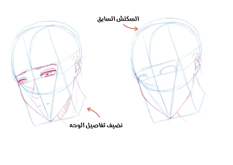 كيف ترسم تعابير الوجه الحزينة How to Draw Sad Facial Expressions
