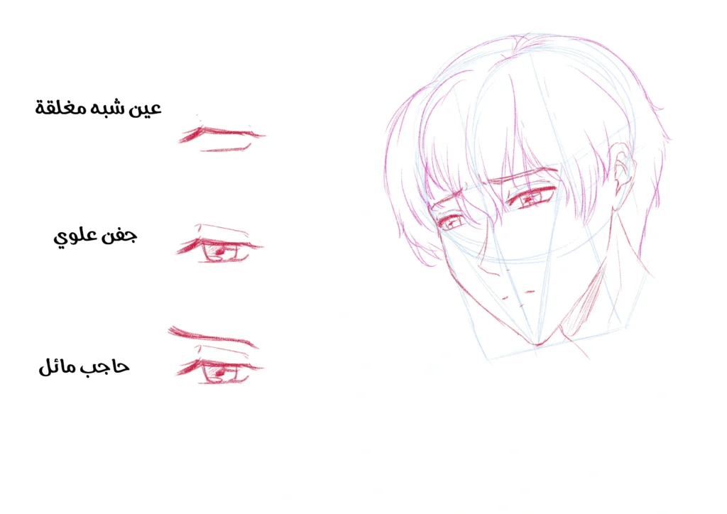 كيف ترسم تعابير الوجه الحزينة How to Draw Sad Facial Expressions