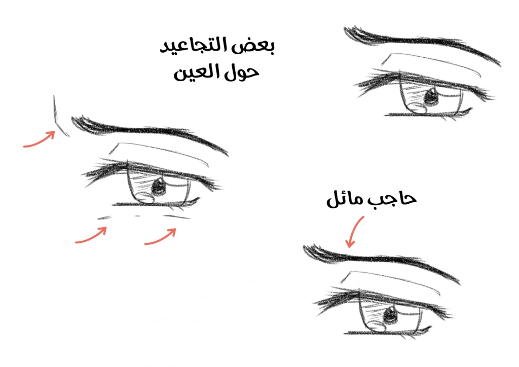 كيف ترسم تعابير الوجه الحزينة How to Draw Sad Facial Expressions
