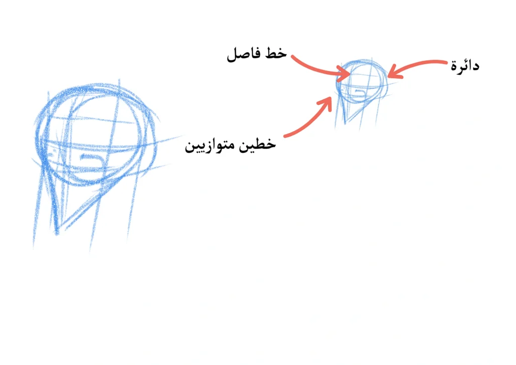تعلم رسم شخصية انمي سهلة تحمل شيئاً بثقل واقعي، مع طريقة ضبط اليدين والجسم وتوزيع الوزن. Learn how to draw anime characters carrying objects with balance