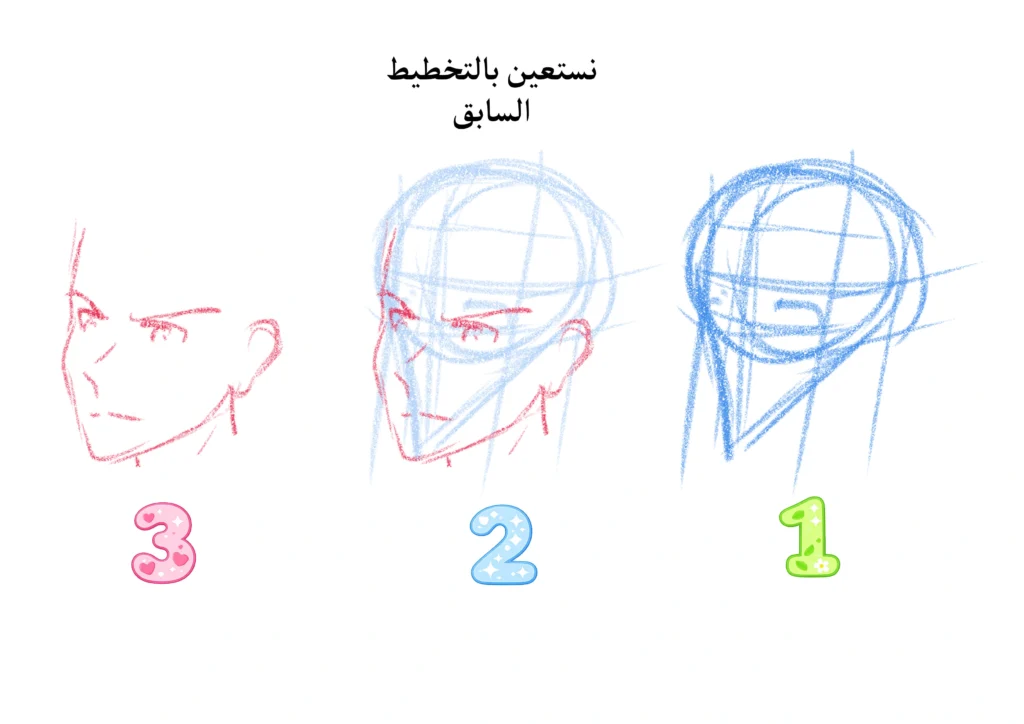 تعلم رسم شخصية انمي سهلة تحمل شيئاً بثقل واقعي، مع طريقة ضبط اليدين والجسم وتوزيع الوزن. Learn how to draw anime characters carrying objects with balance