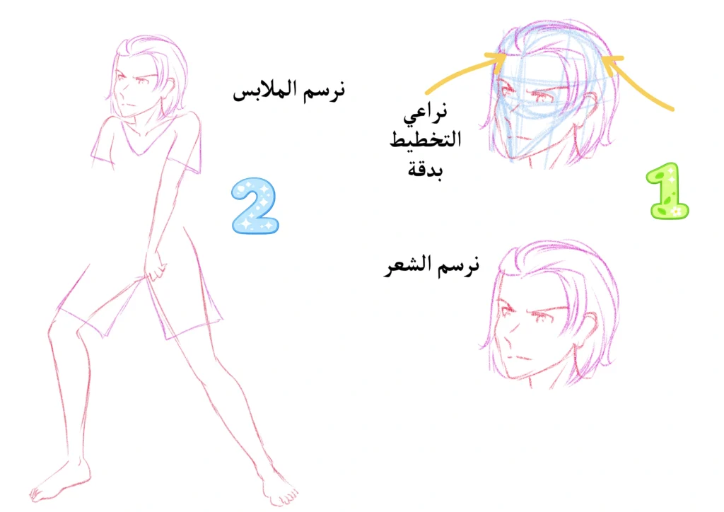 تعلم رسم شخصية انمي سهلة تحمل شيئاً بثقل واقعي، مع طريقة ضبط اليدين والجسم وتوزيع الوزن. Learn how to draw anime characters carrying objects with balance