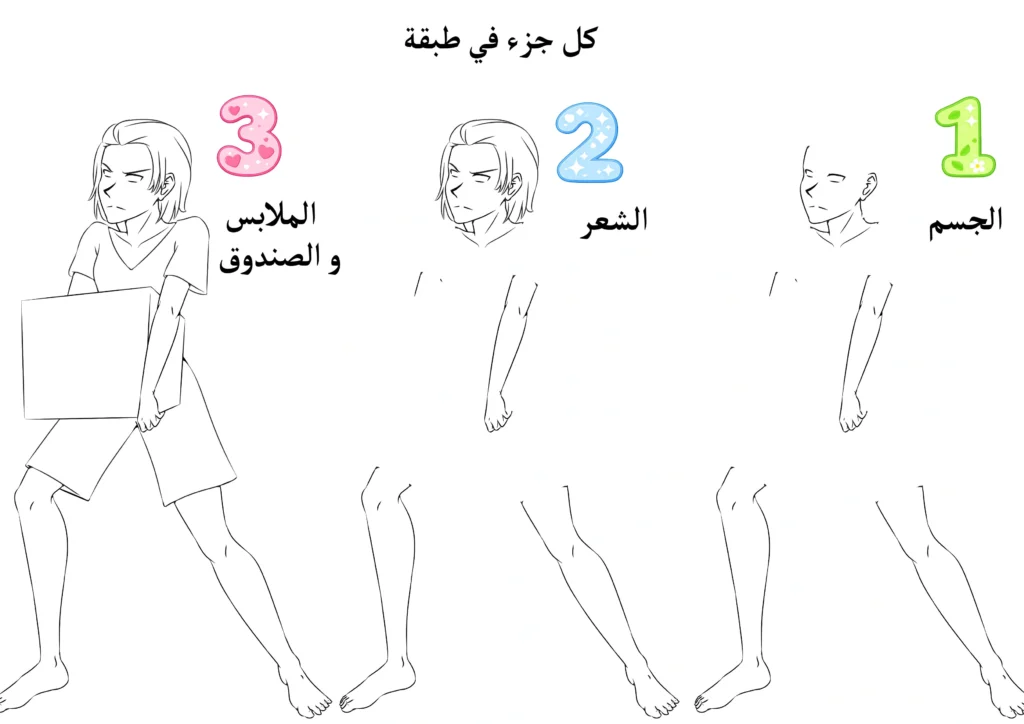 تعلم رسم شخصية انمي سهلة تحمل شيئاً بثقل واقعي، مع طريقة ضبط اليدين والجسم وتوزيع الوزن. Learn how to draw anime characters carrying objects with balance