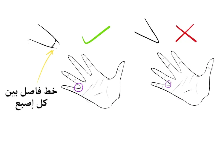 رسم اليد و كيفية رسم كف اليد في الانمي باحترافية